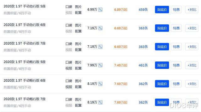 「奇瑞」奇瑞靠它翻身了!标配1.5T只卖7万起,5/6/7座任选,月销破万