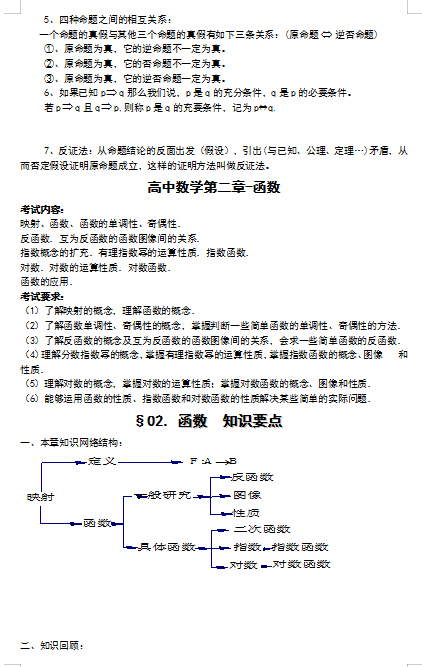 [高校]2020高考数学必考知识点流出，数学高分不是梦，以及高考数学预测