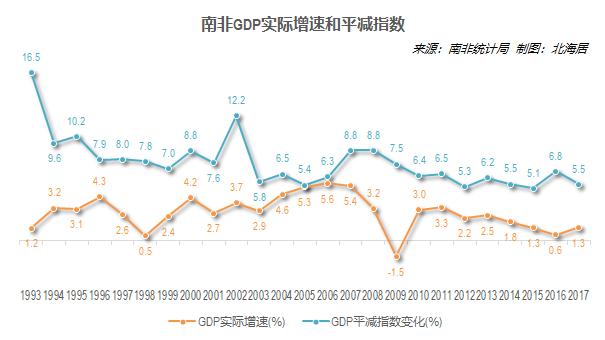 『美国』如果想毁灭一个国家，请给黑人政权吧！黑人为美国敲响了丧钟