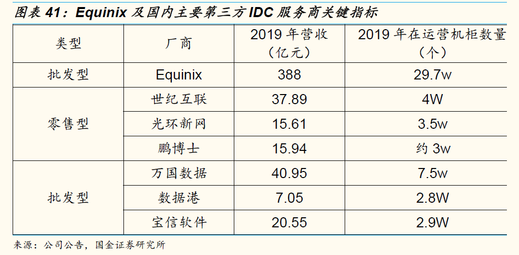 tiktok|研报精华：一个未来牛股辈出的行业深度解读