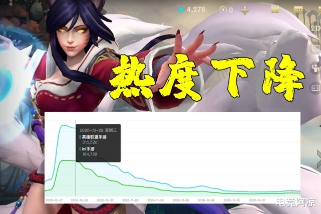 手机游戏|中国玩家集体消失？拳头发布公告后，日服快成“死区”了！