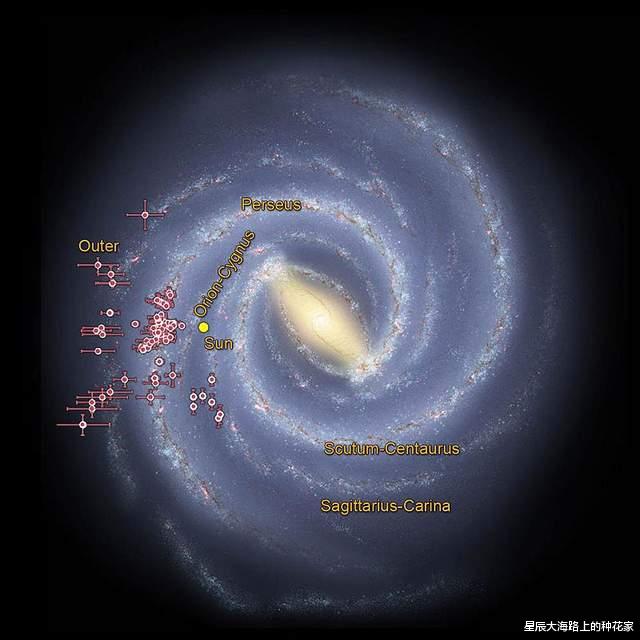 太阳系|为什么有那么多科学家,怀疑太阳系是被设计出来的?