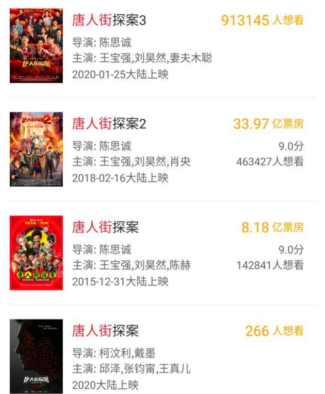 唐人街探案3|万达片单曝光《唐探3》上映时间，这一次陈思诚又赢了