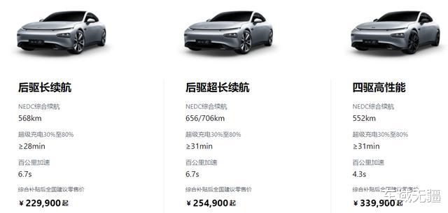 【美国】价格更低，续航更长，身板更大，对比特斯拉，小鹏P7真没啥可挑？