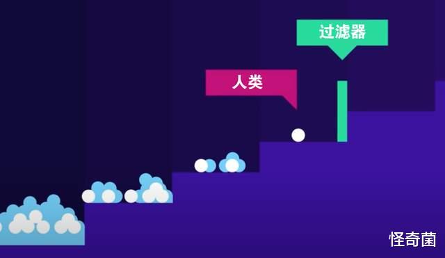 三星堆|现在还未找到外星文明意味着什么？科学家说出答案，让人难以接受
