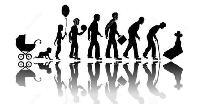 【热力学】人为什么不能长生不老，熵增定律已经宣告了人类最终归宿