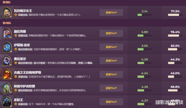 炉石传说|炉石传说官方一顿操作，造出唯一真神，结果还没选到，就弑神了？