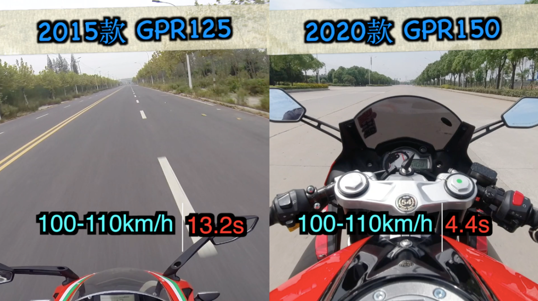 [动力]大虾拧车：首测2020款阿普利亚GPR150 ABS，还是那个味儿