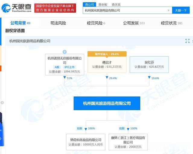 中新经纬 诺邦股份下属公司坍塌事故1死14伤:目前生产经营正常