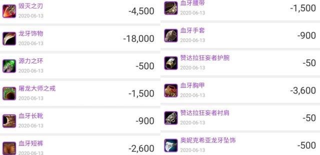 [魔兽世界]魔兽世界怀旧服：最烧钱的职业排名！法爷4万贼弟6万，战神笑了！