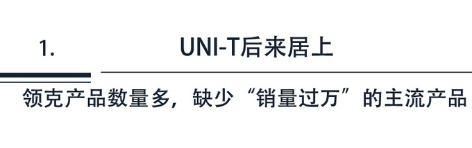長安UNI-T銷量超領克01三倍 01+02+05三款不敵一款-圖4