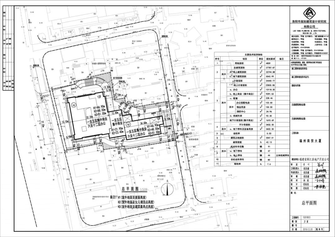 ＂原＂福州新闻网|正在施工！东街口著名“烂尾楼”要拆了？！