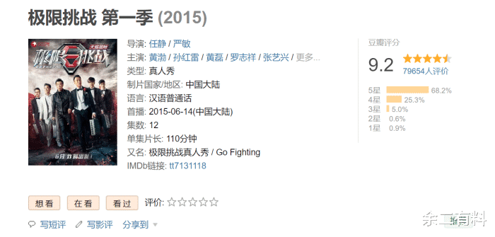 张钰琪■极限挑战评分创新低，老实人邓伦一句话说出真相