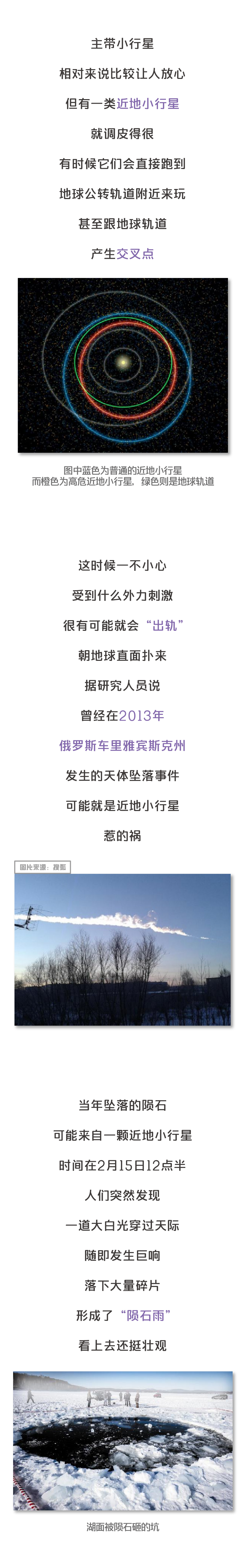 【小行星】小行星要撞地球了？2020年真的太难了