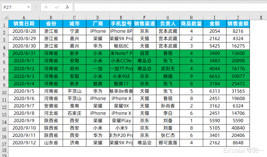 |让表格跟随日期自动填充颜色，你不会，同事用条件格式2分钟搞定