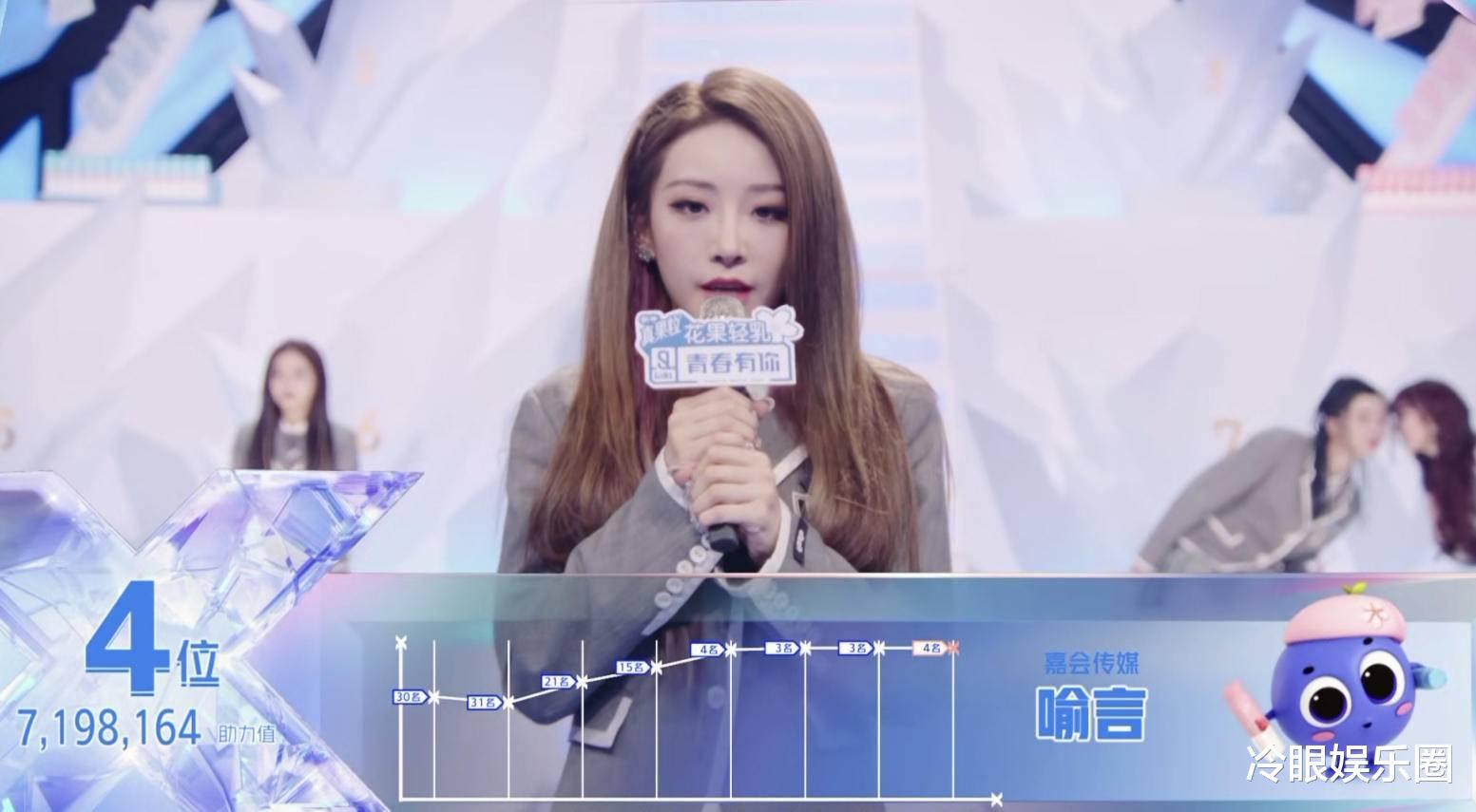 「nine」第九名是陆柯燃！青春有你the nine女团正式出道！乃万无缘出道位