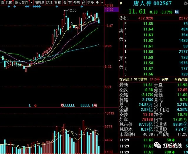 中国股市|中国股市状况：未来3年至5年能翻10倍或100倍的股票在哪些行业？