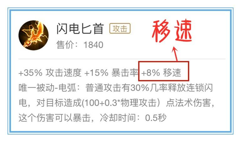 移速|在王者荣耀里,你会用增加8%移速的闪电匕首,来替换鞋子吗