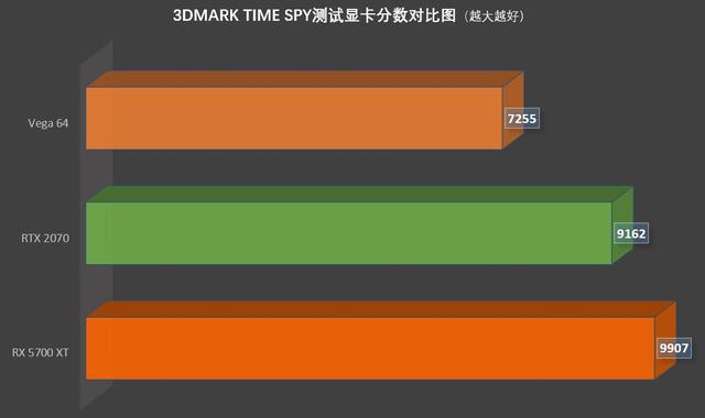 小米科技|认准XT后缀，是AMD为精英玩家打造的\芯\力量