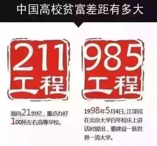 「高校」我国2所校名简称一样的本科，1所为985, 1所为非211命运相差太大了