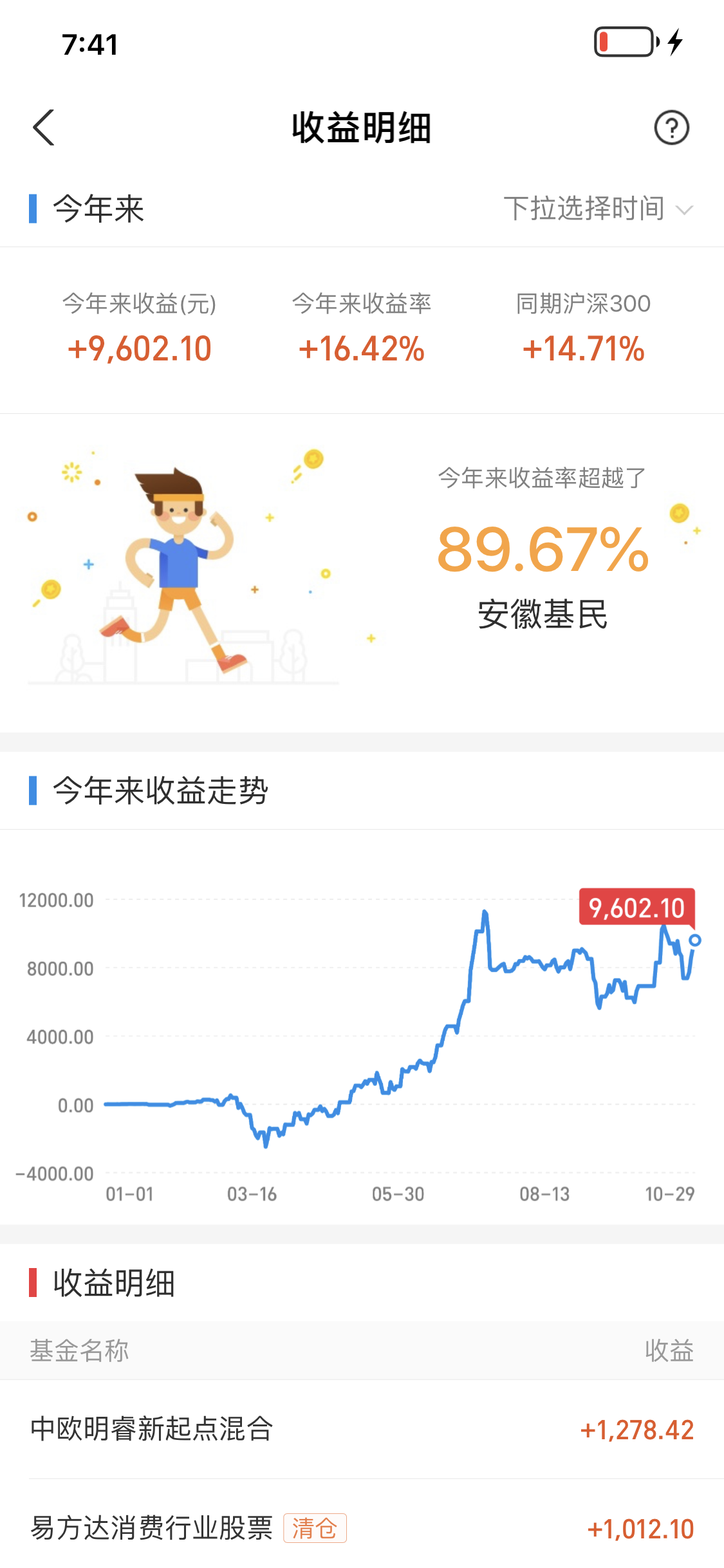 |诺安人，诺安魂，诺安都是人上人