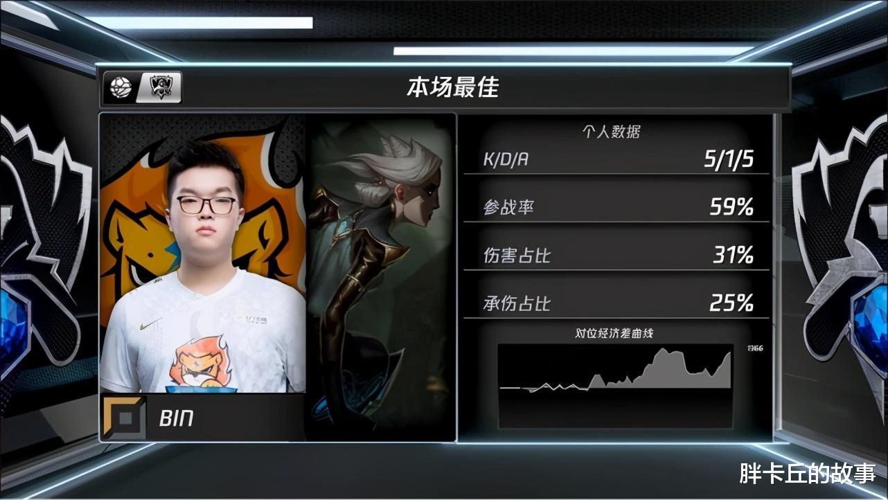 g2|恭喜SN双杀G2成功晋级八强，来看看国外网友都说了什么！