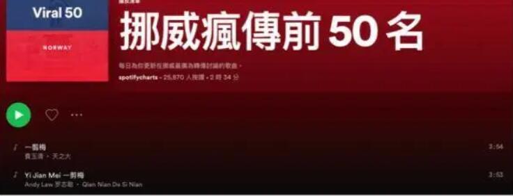 「费玉清」费玉清欧美爆红 竟因一句歌词“雪花飘飘北风萧萧”什么梗？