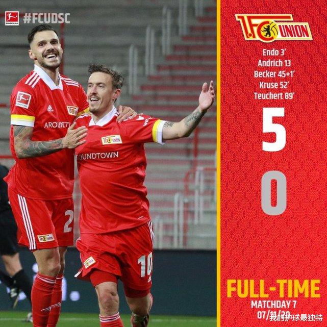 柏林联盟|伟大的5-0！5600万劲旅上演疯狂逆袭，2场狂轰8球，创54年神迹