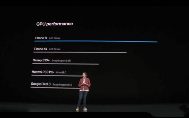 芯片：A13、骁龙865、麒麟990 5G芯片对比：差距无法接受