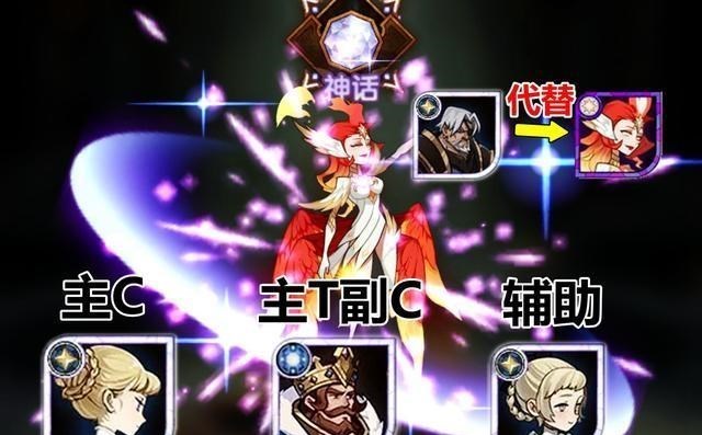 赏金@剑与远征：耀光的卡粮，只能吃赏金与酒桶了，木盾和骑士尤其重要