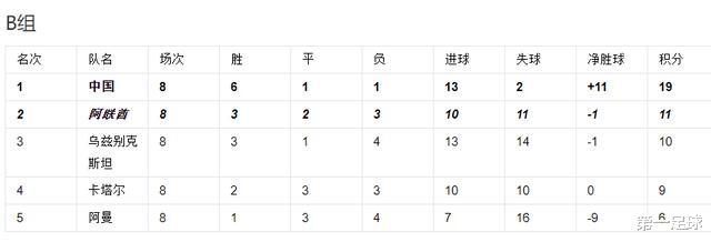 世界杯▲深度分析：2002年韩日世界杯，冷门频爆，真正原因是什么？