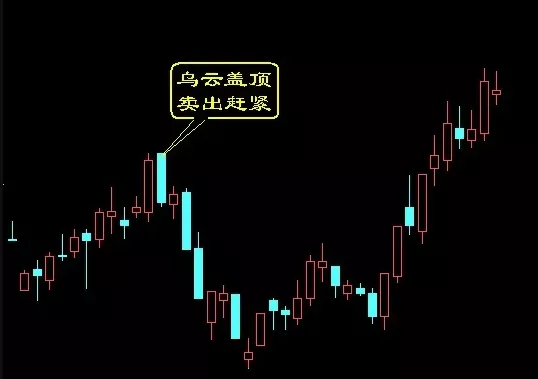 炒股|一位退役操盘手的炒股思路，散户一定看完这篇文章，精辟！