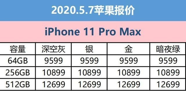 「iPhone」5月7日苹果手机报价 原价iPhone现在真有人买吗？