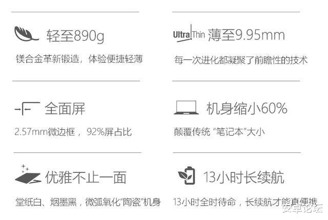 CPU|性能暴跌，薄 2mm 还得贵 2000 元，这产品疯了吧？