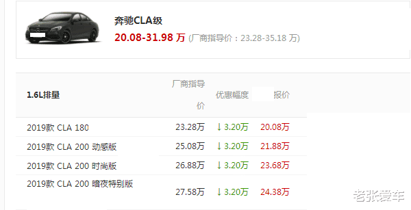 奔驰cla级|7个月没白等，这车跌到20.08万，开出去，看车标要比迈腾上档次
