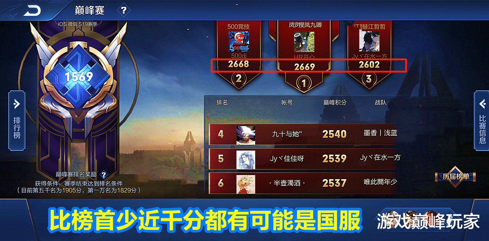 国服■王者荣耀：想要国服标志需要达到什么段位多少分？老玩家：很低