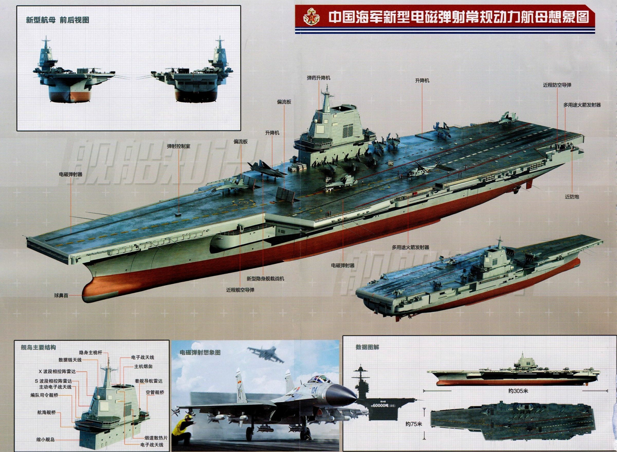 「」003航母即将合拢，最终将如何命名，用伟人的名字还是粤琼浙？