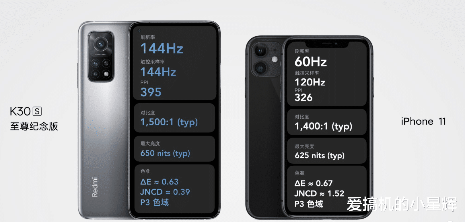 |真香机中的真香机,骁龙865+8+128GB不到2300,续航给力颜值出色