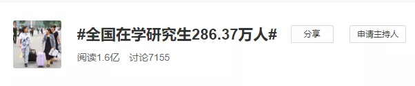 「考研」速看！研究生录取破百万！考研再登热搜榜！