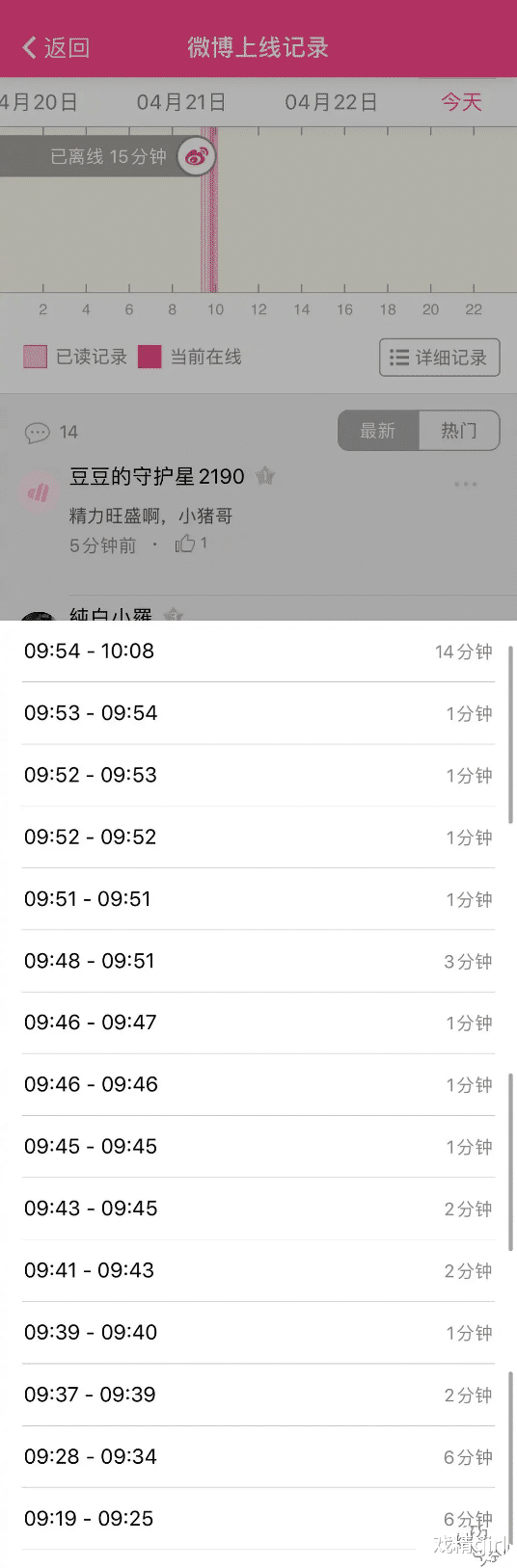 爷孙恋■罗志祥帮彭彭买“爆”，《创3》删光与罗志祥所有互动，酸奶品牌解约