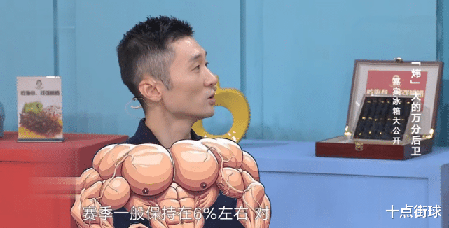 #勒布朗·詹姆斯#刘炜曾自曝赛季体脂率会保持在6%，与C罗詹姆斯一样，你相信吗？