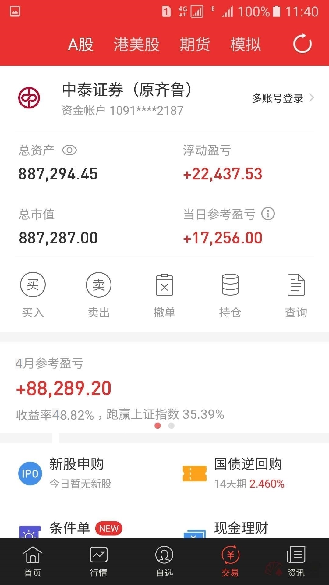 大盘▲两大原因引发大盘回落