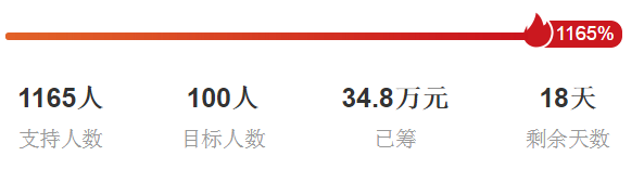 华为|麒麟休止，塔山幻灭，举国之困华为抗不动了！内行：新独角兽闪现