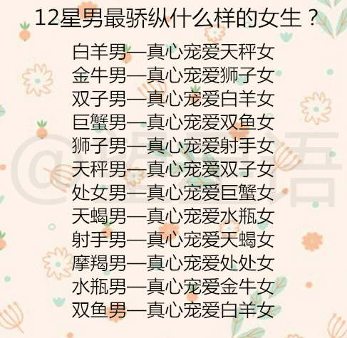 #天蝎座#12星男最骄纵什么样的女生？12星座用什么方式打发孤独?