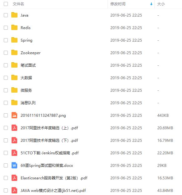 struts@Java面试之项目面试问题——不看面试会后悔的