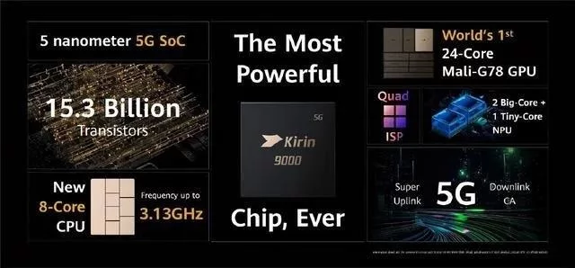 CPU|2020手机CPU处理器排行榜