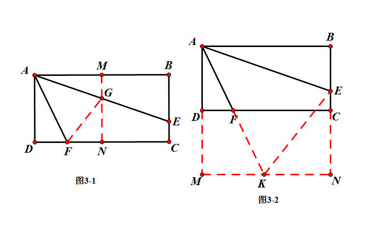 蚌埠@初中数学备考必刷038-原来正方形夹半角模型还可这么考！