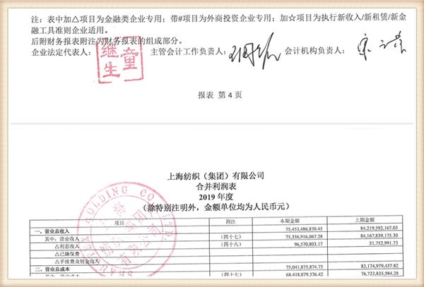 牛市@中国最大纺织集团去年营收754亿，存83亿现金还有上海460万平土地