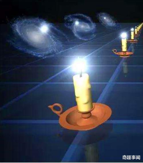 科学家@宇宙中的星球、星系距离我们那么远，科学家是如何测量距离的？