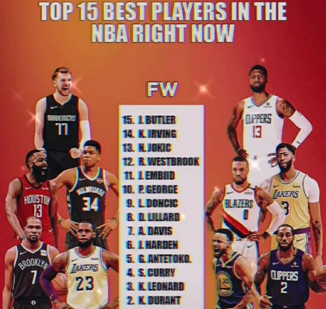 安東尼·戴維斯|美媒評選NBA現役球員前15！